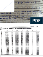 Statistics Table Values