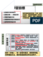 如何寫好實用文