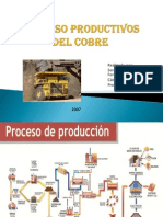 Proceso Productivos Del Cobre