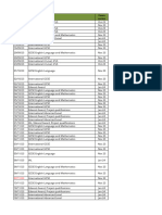 Key Dates Table International