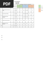 Q4 Tos FBS 9 23-24