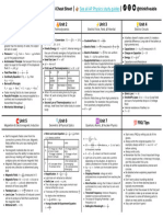 64345e6114a8f5a61cad1bc8 - AP Physics 2 Cheatsheet (2023)