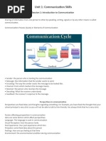 Class 9 Unit 1 Communication Skills Notes