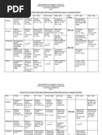 2023-2024 Second Semester Time Table-2