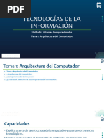 PPT 2024 01 U01 T01 Tecnologias de La Informacion (2334)