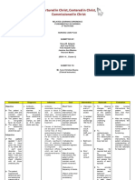 Related Learning Experience Fundamentals in Nursing 4 Rotation