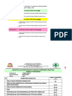 2.1.1.C (D1) Capaian Kinerja Puskesmas