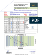 Proctor Base Granular 18-01-2023