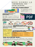 Infografía LGE