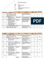 Kisi-Kisi Soal Usp 2024