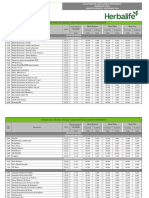 Lista de Precios Cliente Preferente 05 Abril 2024