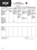 Acute Pain NCP