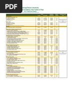 AY23-24 Tuition and Fee Rates Per Credit