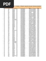 Indices