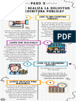 Infografía Solicitud Escritura Pública