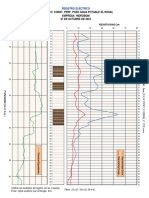 Const Perf Pozo AP El Rosal (HIDROBOM) VF