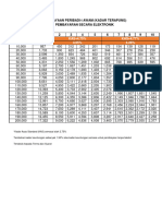 Payment Schedule Personal Financing-I Public BM Pembayaran Secara Elektronik