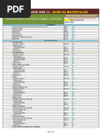 Labor Pakyawan Guide