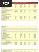 List of Registered Veterinary Drugs and Products Trader As of September 2023