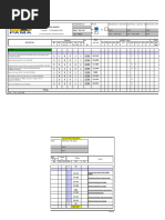 Form Investment Budget Tyre 2024