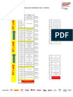 Sepang Pit Allocation