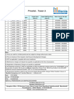 Pricelist Millenia Tower A