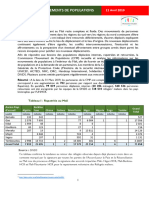 Rapport CMP 11 Avril 2019