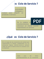 Ciclo de Servicio SENA