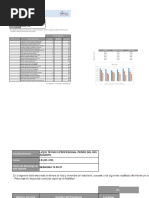 Resultados Estudiantes 4706