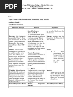 Detailed Lesson Plan - Lautreso, Jessa