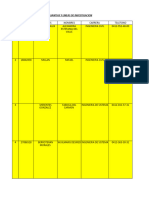 Titulos y Lineas de Investigacion de Pasantiss, Teg y Servicio Comunitario - 112526