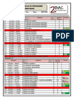 0repartition Annuelle Bac PC 2023