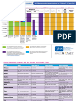 Parent Version Schedule 7 18yrs