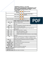 PDF Documento