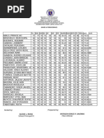 6 STAR Grade Sheet 3rd Quarter (AutoRecovered)