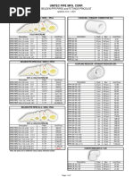 BELDEN PRICELIST - PPR Updated JUNE 1, 2021