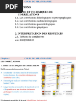 Les Corrélations: 1. Types Et Techniques de Correlations