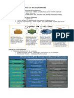 Unit 3 Medically Important Microorganisms