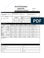 Monthly Report - Argo District - Fedruary