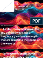 Electromagnetic Spectrum: Miraflor B. Tabanao