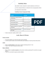 12) Acids, Bases and Salts