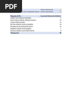 Reporte Cuentas y Formatos Entregados