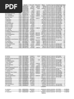 Yapa As at 2nd May 2024