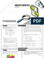 F4C10 NOMBOR INDEKS (SKEMA) - @cikgufarhanmath