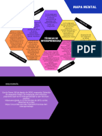 Mapa Mental Interaprendizaje Cllanos S8 HDP