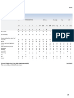 Perfil de Ama de Casas Peruanas en El Año 2018