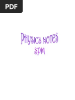 Physics Notes SPM at JMCO