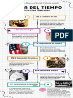 Infografía Cronología Línea de Tiempo Doodle A Mano Colorido Blanco