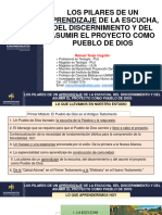 5-Los Pilares de Un Aprendizaje de La Escucha-Manuel Tenjo