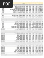 ?listado de Precios e Inventario - Hojas de Cálculo de Google